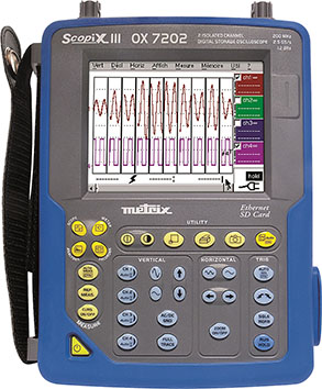 Осциллографы