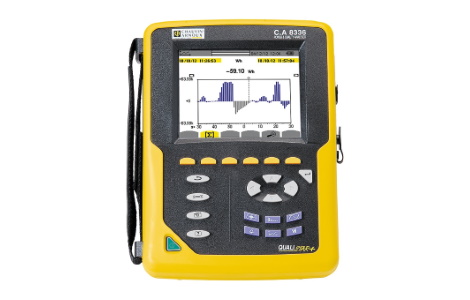 Анализаторы качества электроэнергии и параметров электросетей