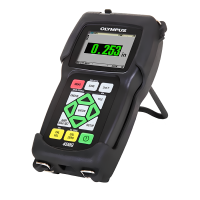 Толщиномеры магнитные и ультразвуковые