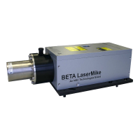 Лазерные измерители скорости и длины